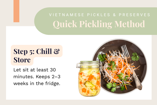 Vietnamese pickling method